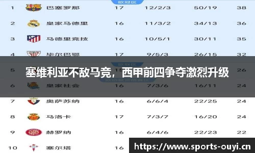 欧亿体育平台