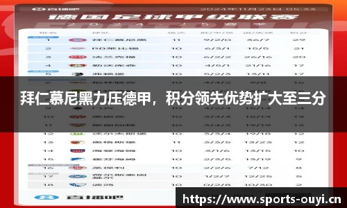 欧亿体育官方网站