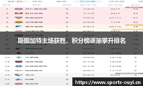 欧亿体育平台