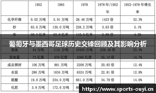 欧亿体育官方网站